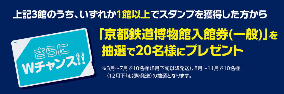 Wチャンス