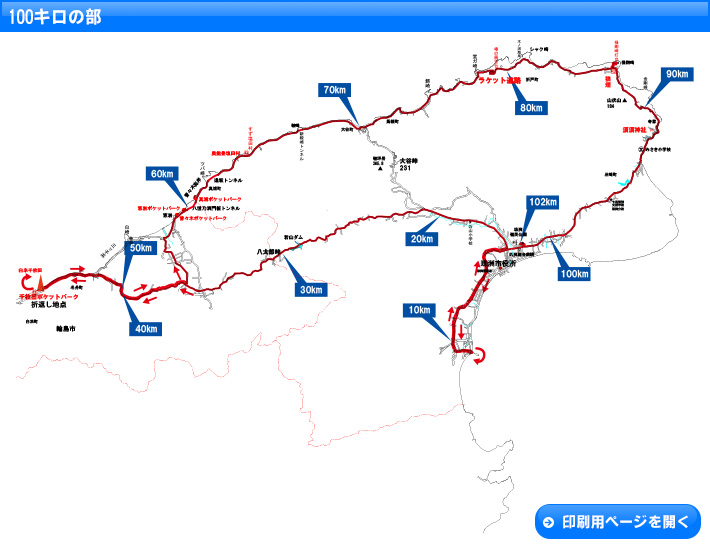 100kmの部