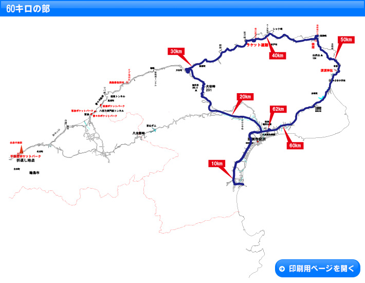 60kmの部