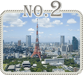 No.2 東京