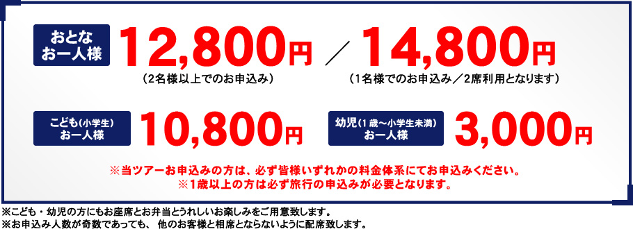 料金