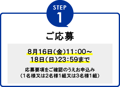 ステップ1