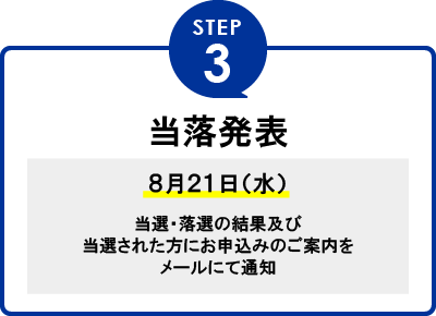 ステップ3