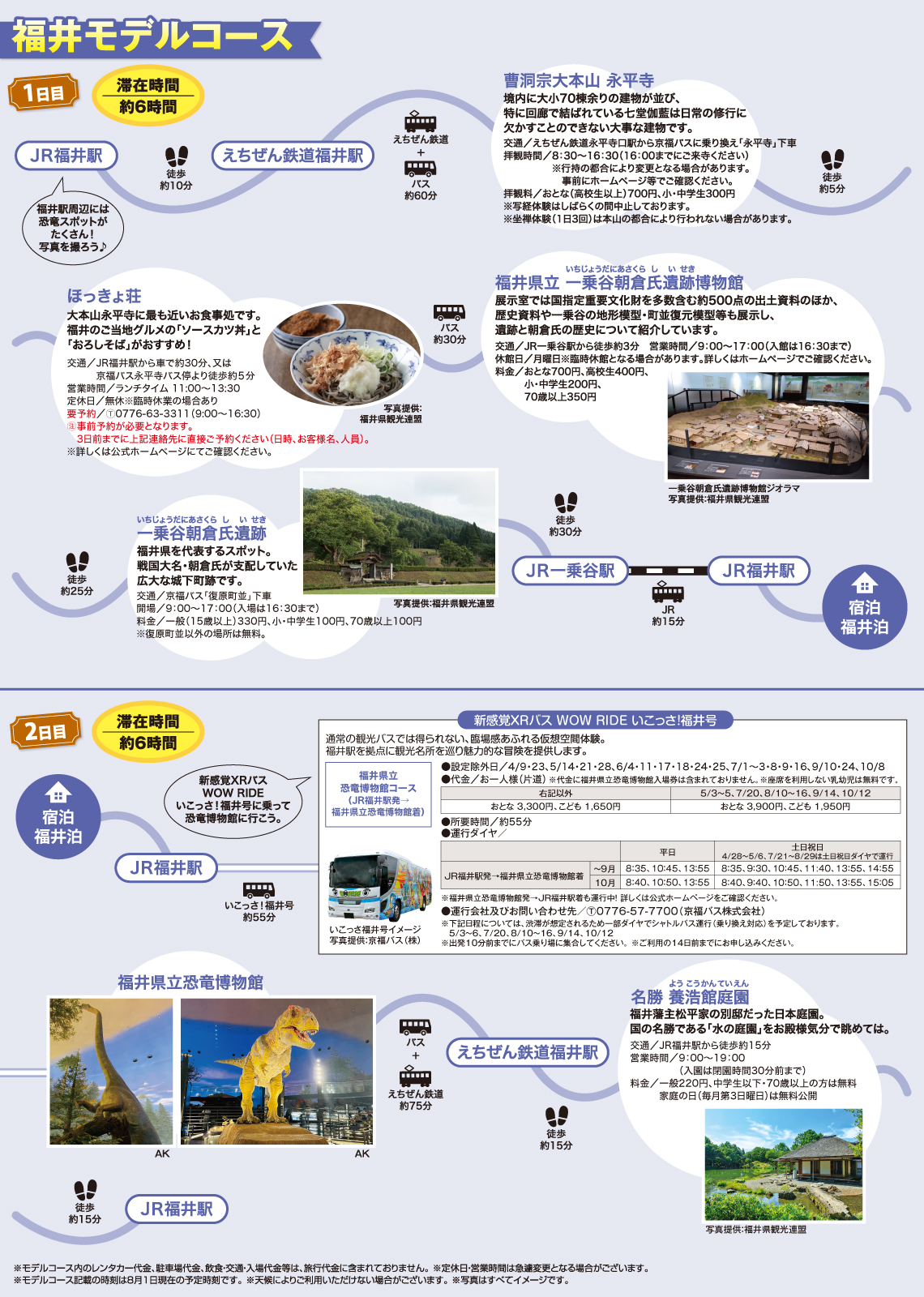 福井モデルコース