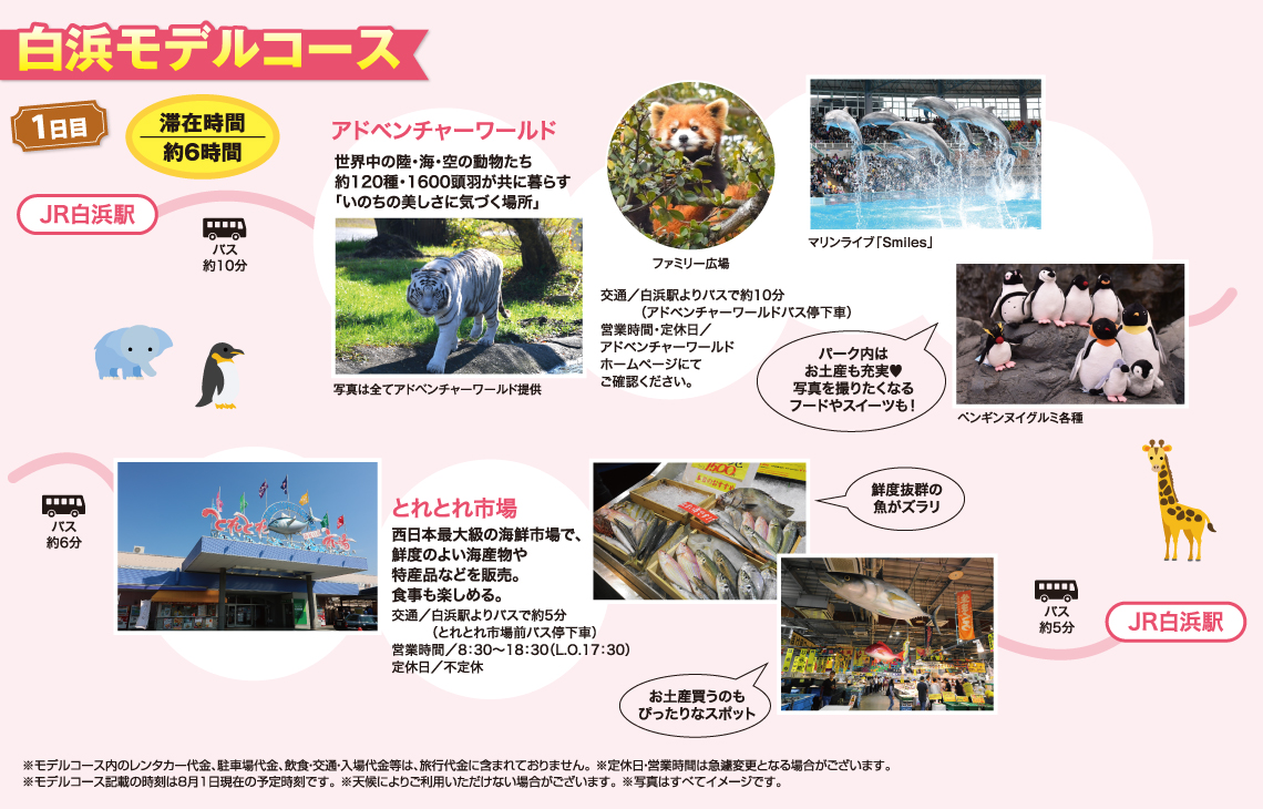 白浜モデルコース