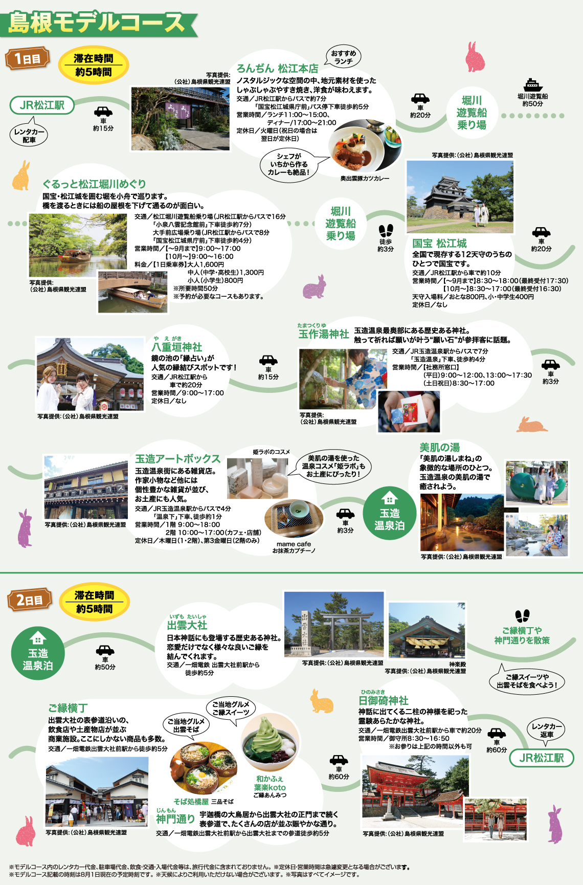 島根モデルコース