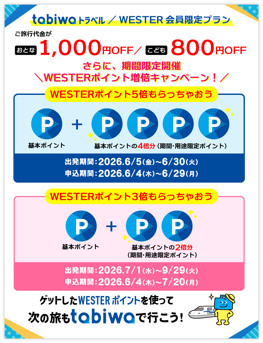 WESTERポイントについて