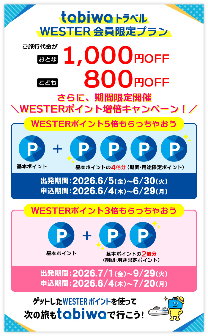 WESTERポイントについて