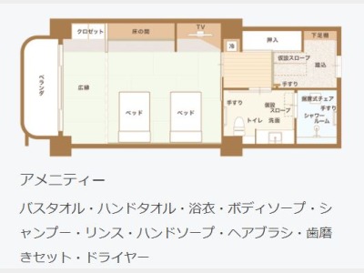 バリアフリールーム　平面図（一例）