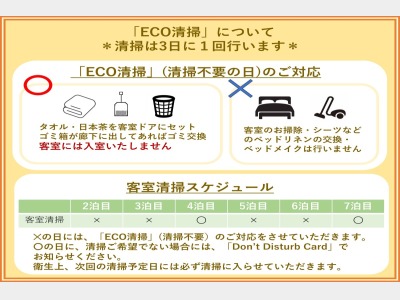 連泊の清掃日程について