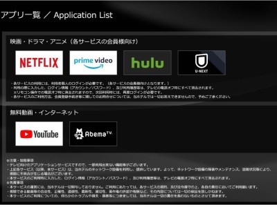 動画配信サービス