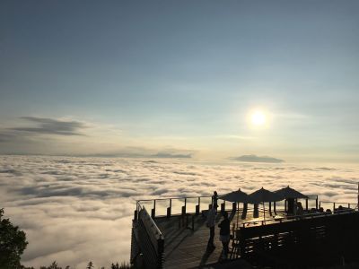 ソラテラスサンセット雲海