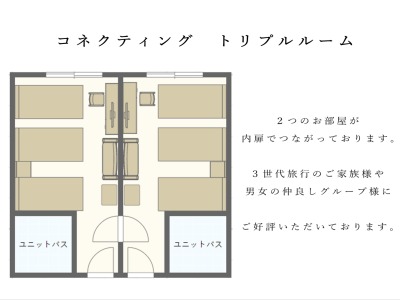 コネクティングトリプルルーム