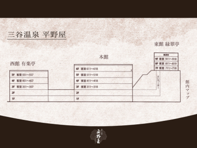 ◆館内マップ／和の趣を感じさせる本館を中心に、趣の異なる東館・西館がございます。
