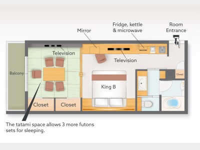 和洋モダンスイート （禁煙）36 平米（1名～5名）