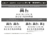 �U�Έȉ��i���A�w���j�̂��q���ܓY���Q�E���H�����̂��ē�