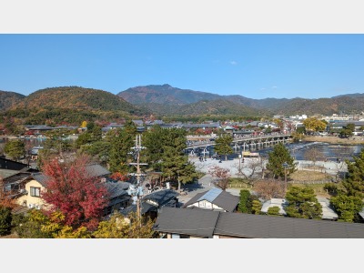 お部屋からの景色