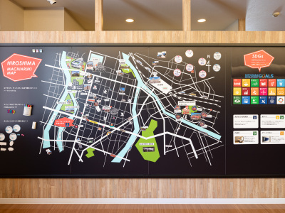 コミュニケーショーンボード