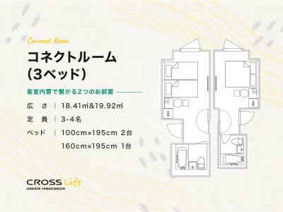 【コネクトルーム(3ベッド)】