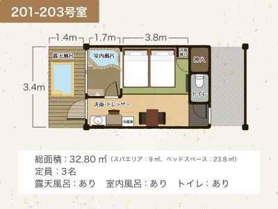 201-203号室間取り