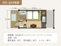 201-203�����Ԏ��