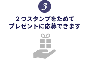 スタンプラリーの達成度によりプレゼントに応募できます