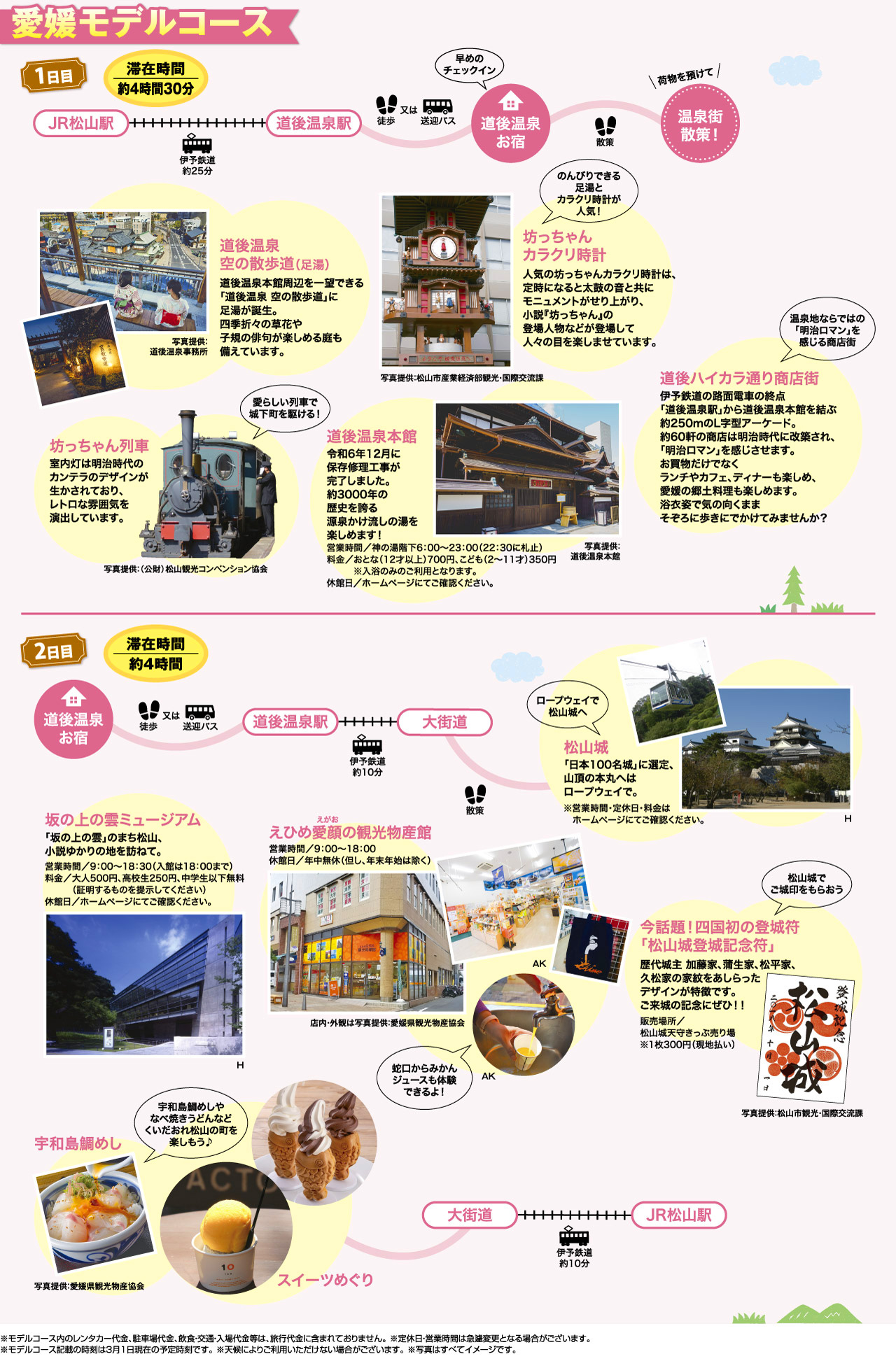 愛媛モデルコース