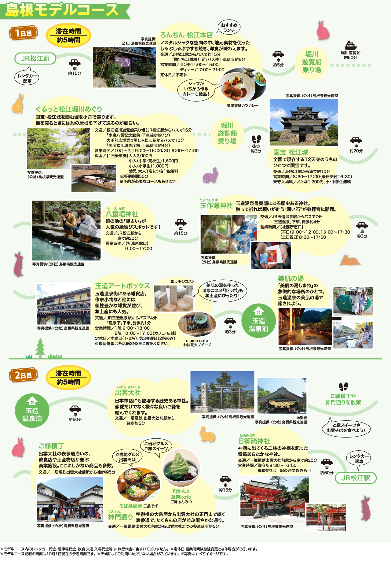 島根モデルコース
