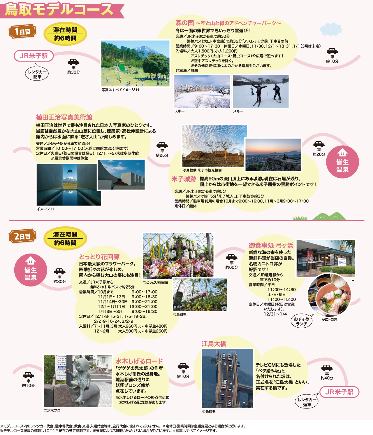 鳥取モデルコース