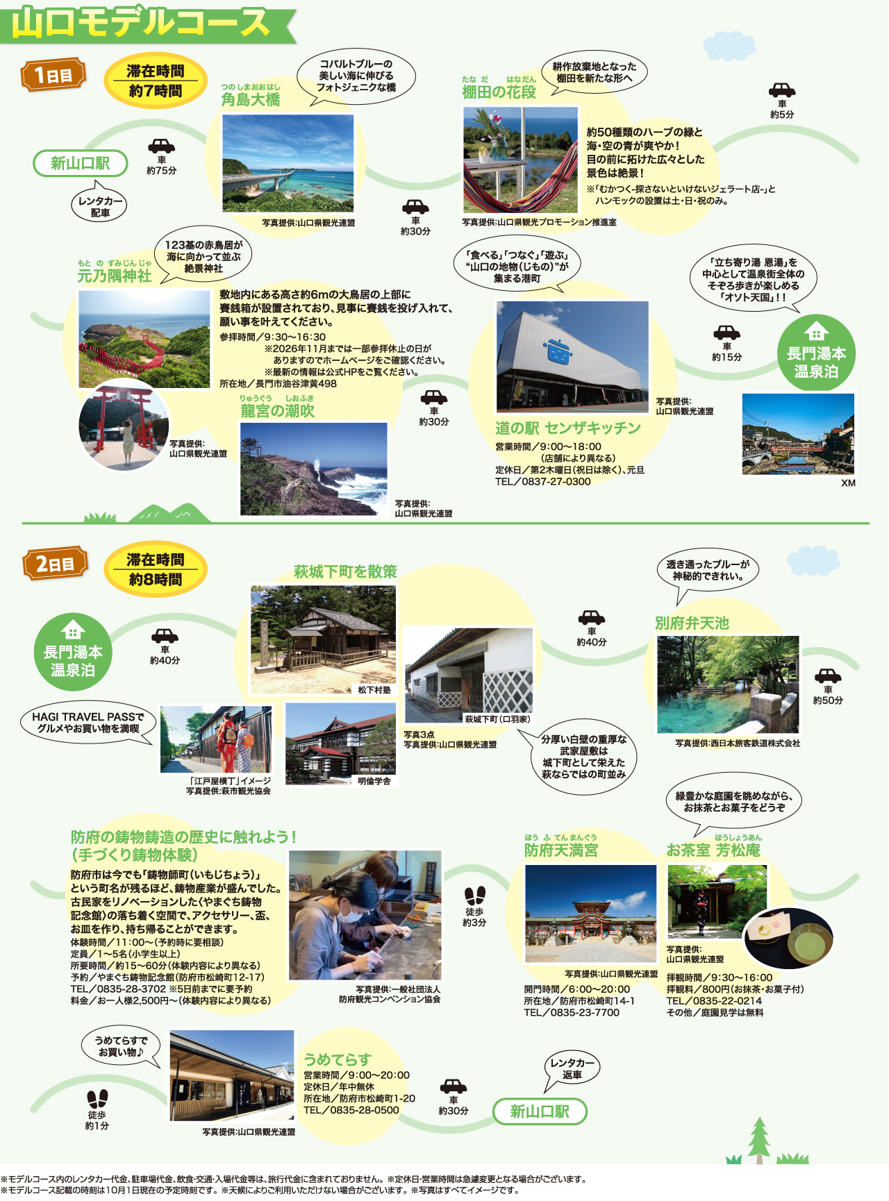 山口モデルコース