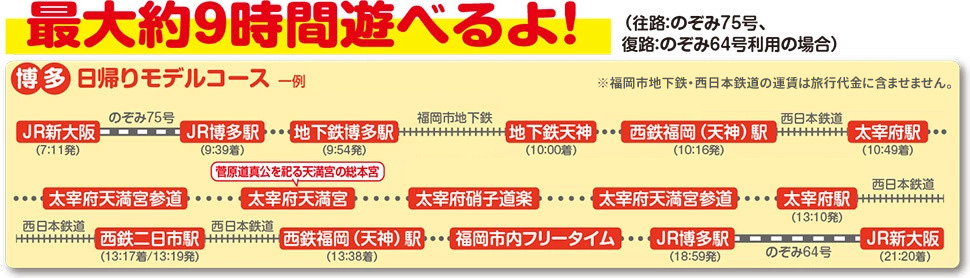 博多日帰りモデルコース