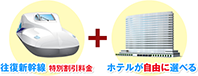 JR・新幹線(往復) ×宿泊が自由に選べる！