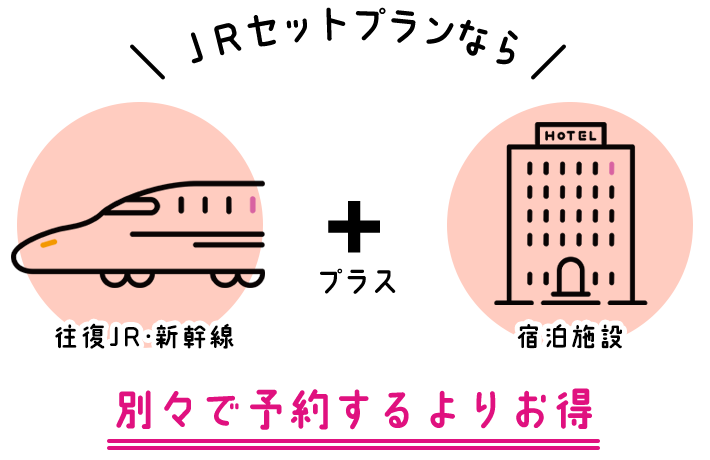 ＪＲセットプランなら「新幹線+宿泊施設」別々で予約するよりお得