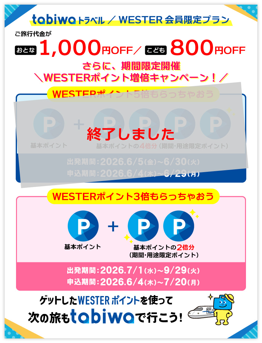 WESTERポイントについて