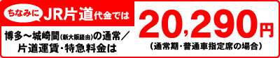 ちなみにJR片道代金では