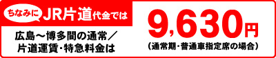 ちなみにJR片道代金では