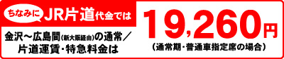 ちなみにJR片道代金では