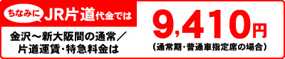 ちなみにJR片道代金では