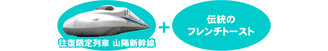 特典