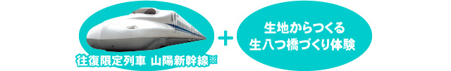 特典