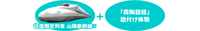 特典