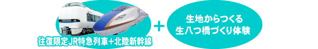 特典
