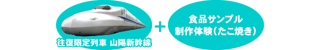 特典