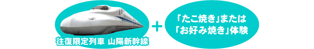 特典