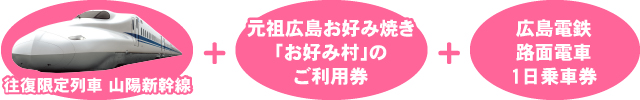 特典