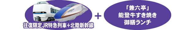 特典