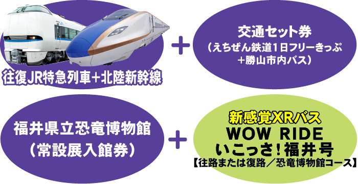 特典
