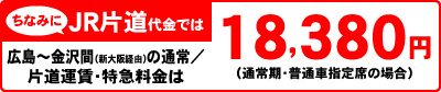 ちなみにJR片道代金では