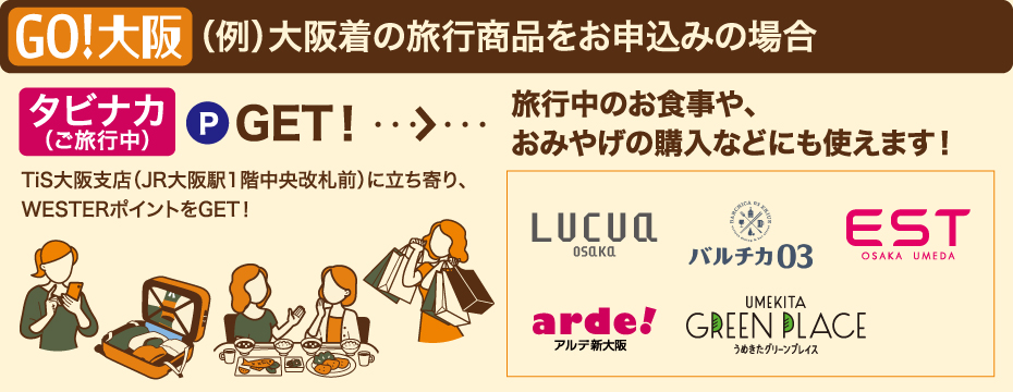 モデルコース