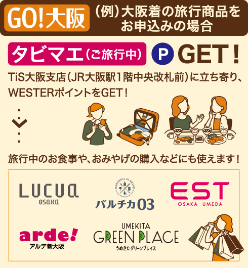 モデルコース